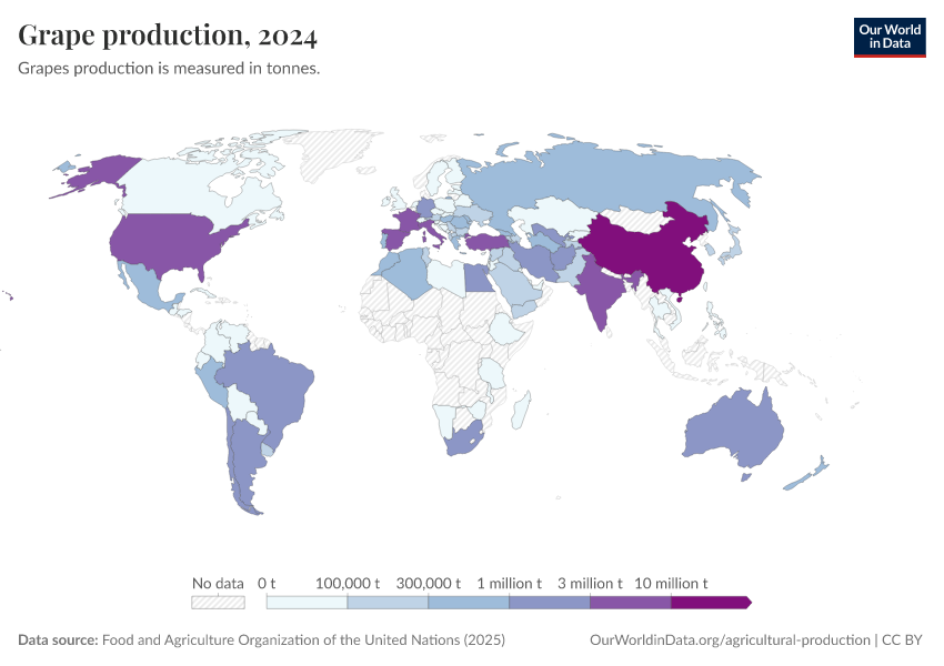 Grape production - Our World in Data