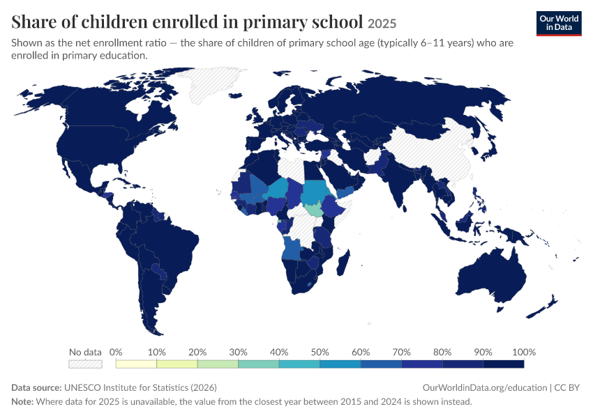 Enrolment Vs Enrollment