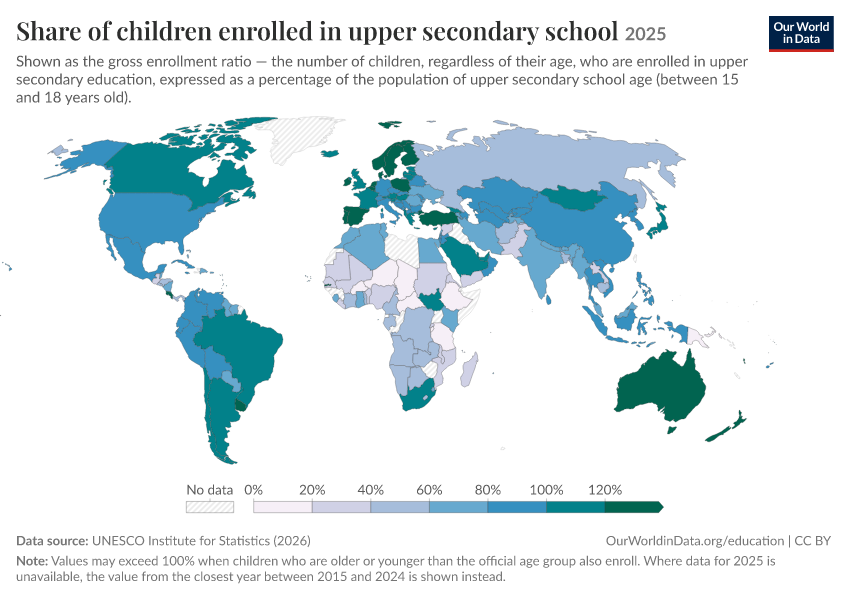 Gross enrollment ratio in secondary education Our World in Data