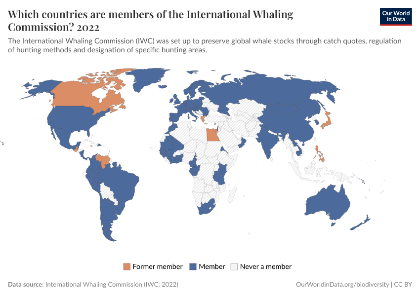 which-countries-are-members-of-the-international-whaling-commission