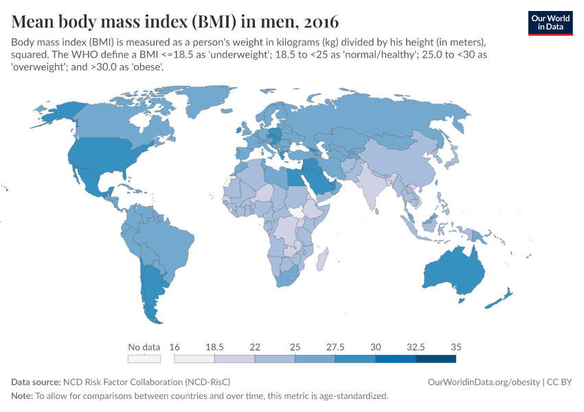 Mean Body Mass Index Bmi In Men Our World In Data