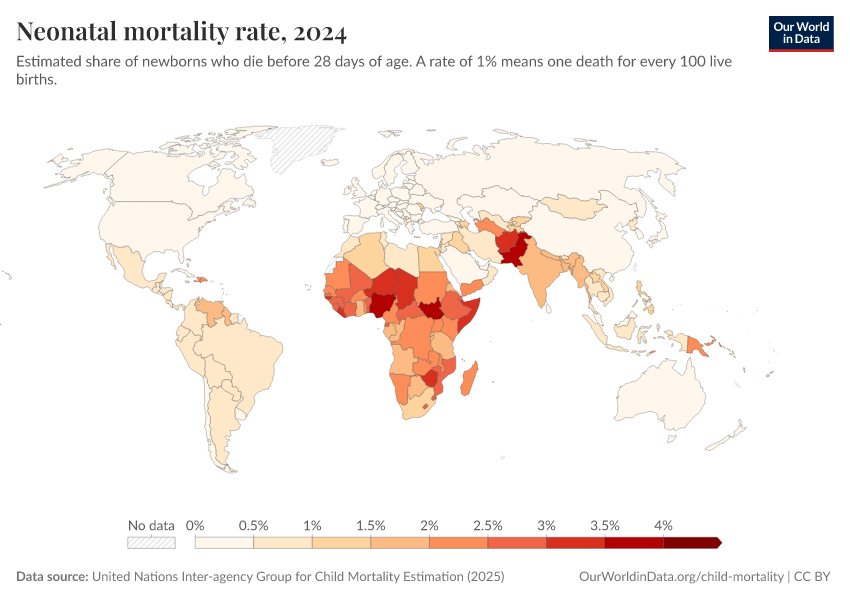 Neonatal Mortality Rate Our World In Data