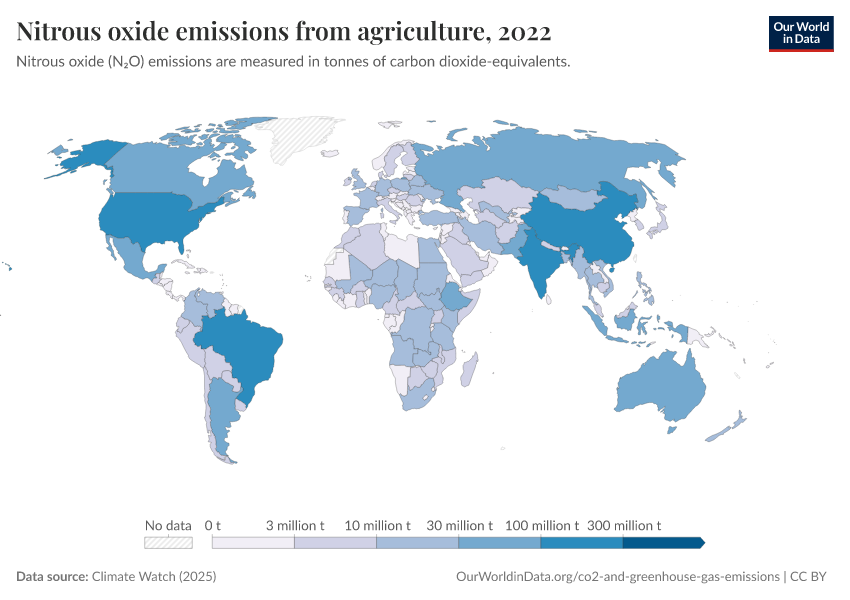 Nitrous oxide emissions from agriculture Our World in Data