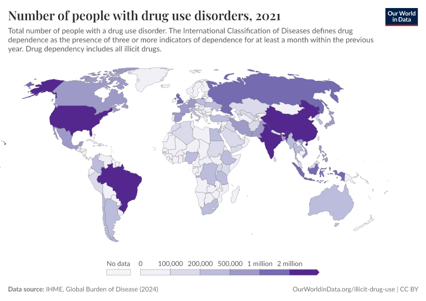 Number of people with drug use disorders - Our World in Data