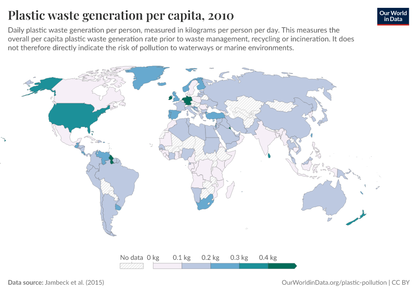 Plastic waste generation per person Our World in Data