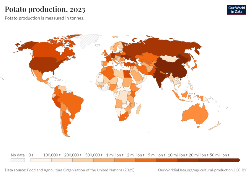 Potato production Our World in Data