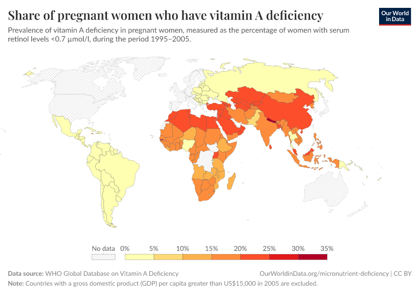 Prevalence of vitaminA deficiency in pregnant women Our World in Data