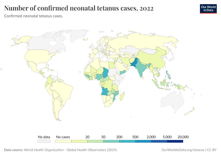 Number of confirmed neonatal tetanus cases - Our World in Data