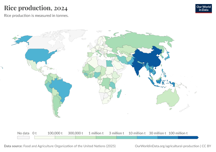 Rice production - Our World in Data