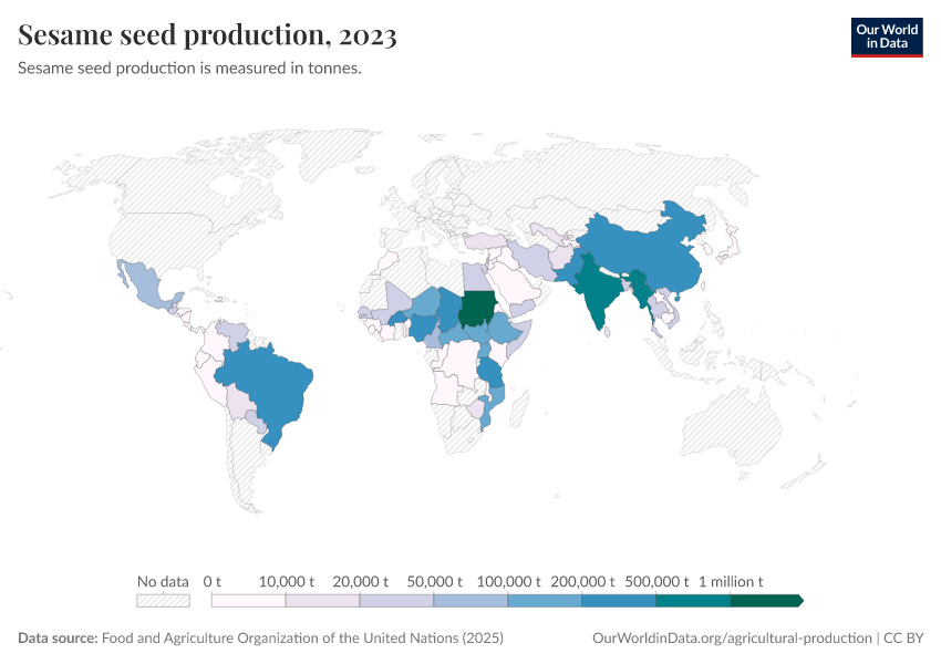 Sesame seed production Our World in Data
