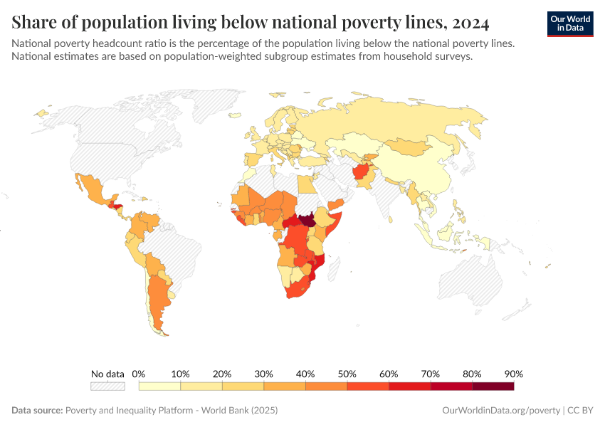 Share of population living in poverty by national poverty lines Our