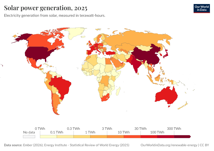 Solar power generation - Our World in Data