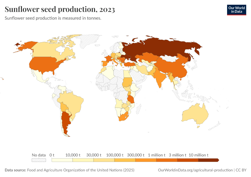 Sunflower seed production Our World in Data