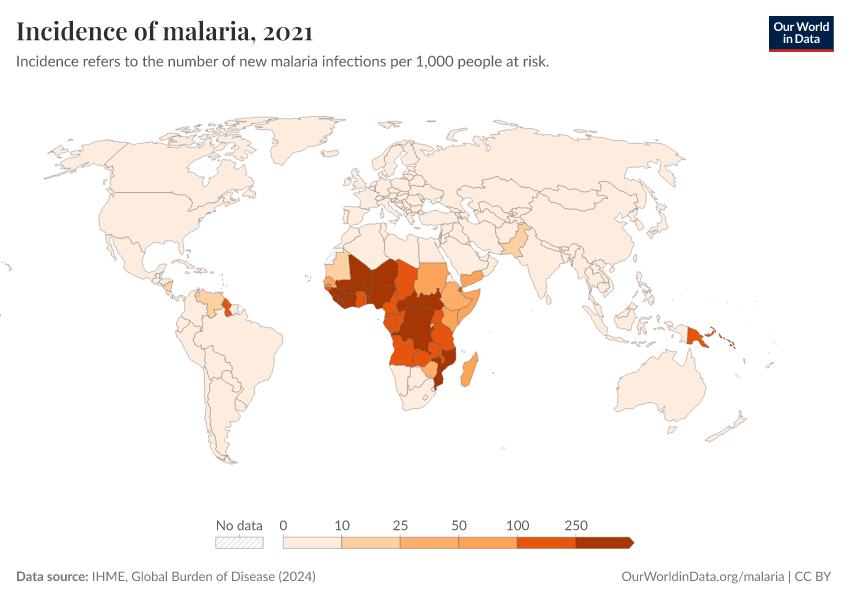 Malaria Prevalence World Map