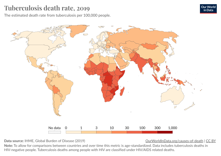 Death rate from tuberculosis, by age - Our World in Data