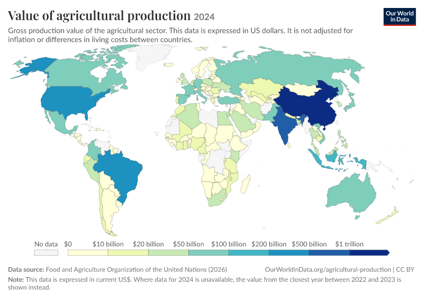 World Map Of Agricultural Production