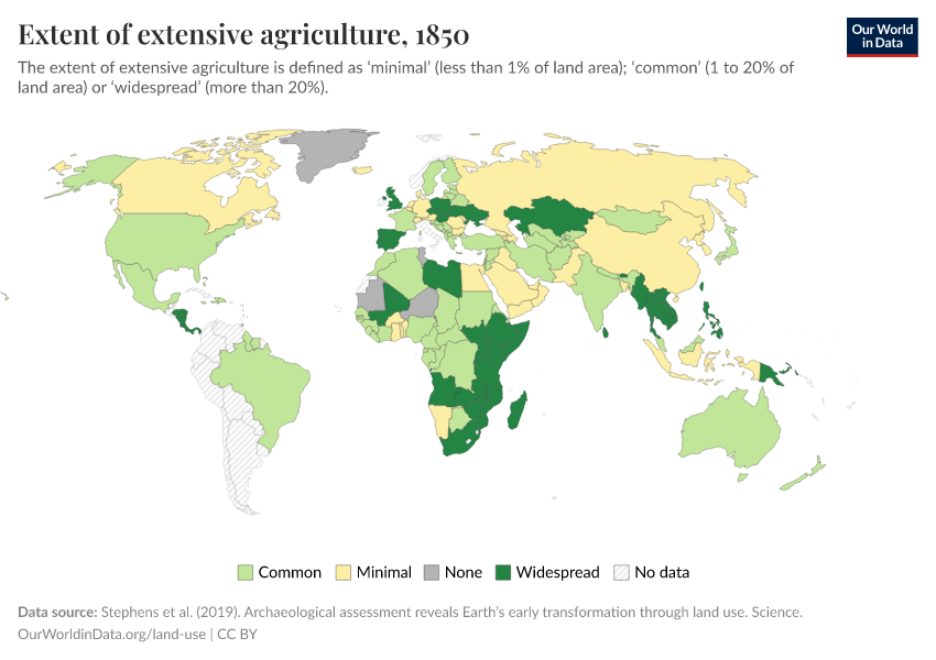 A thumbnail of the "Extent of extensive agriculture" chart