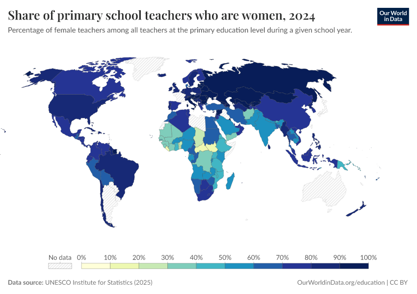 Share of teachers who are women
