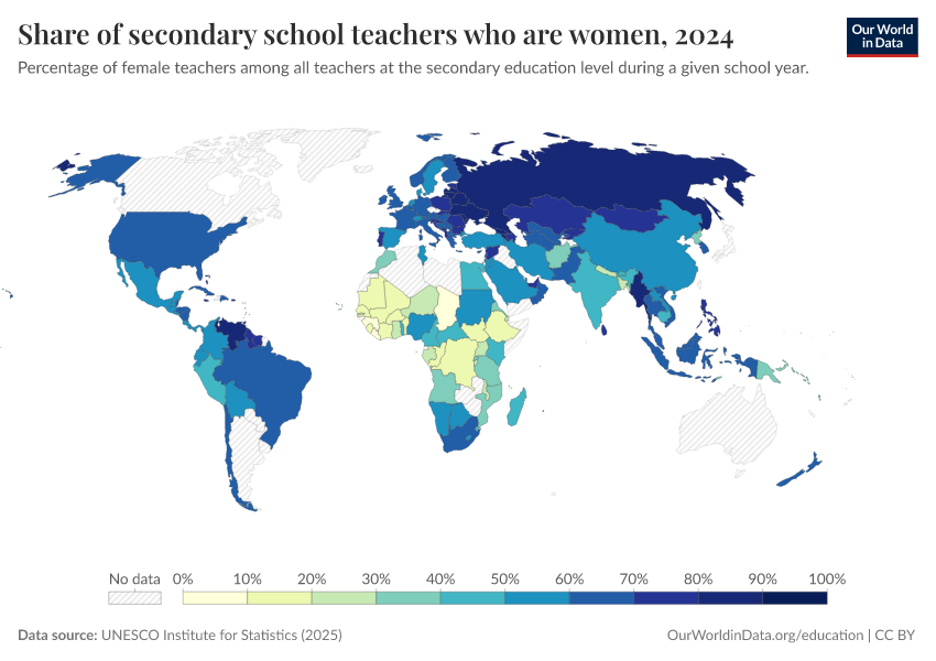 Share of teachers who are women