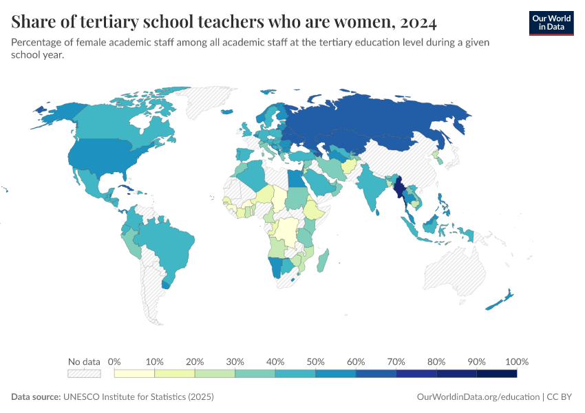 Share of teachers who are women