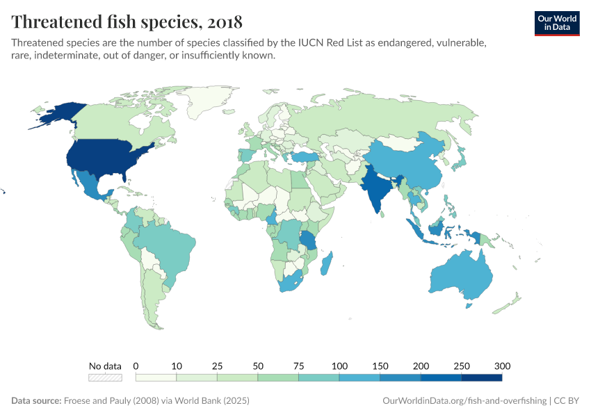 A thumbnail of the "Threatened fish species" chart