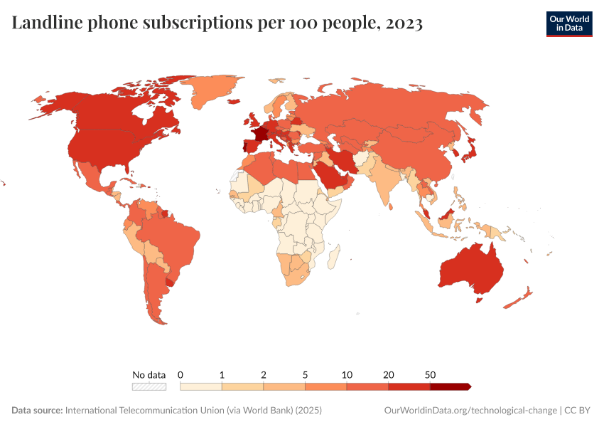 A thumbnail of the "Landline phone subscriptions per 100 people" chart