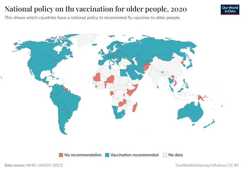 A thumbnail of the "National policy on flu vaccination for older people" chart