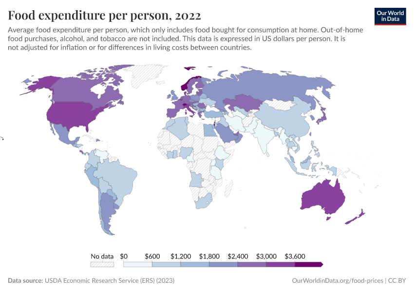 A thumbnail of the "Food expenditure per person" chart