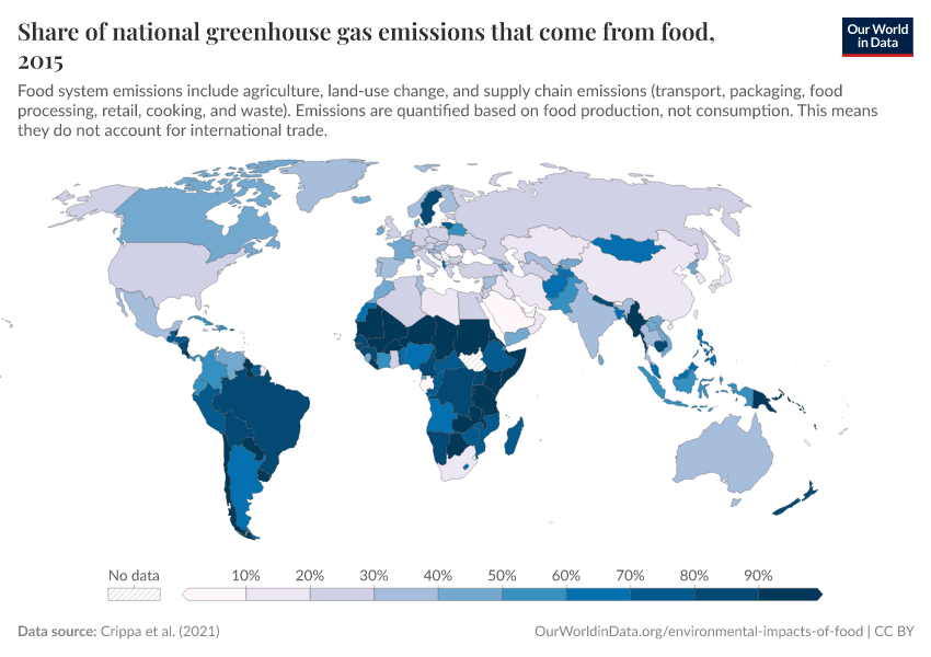 Share of national greenhouse gas emissions that come from food