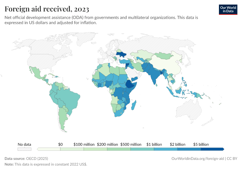 A thumbnail of the "Foreign aid received" chart