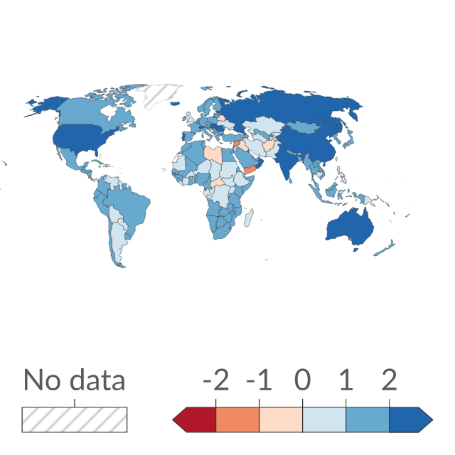 Data visualization: Foreign Policy Free from Interference of other States Score