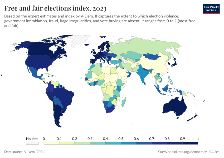 A thumbnail of the "Free and fair elections index" chart