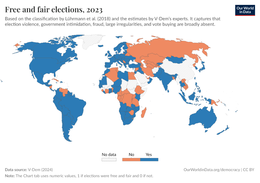 A thumbnail of the "Free and fair elections" chart