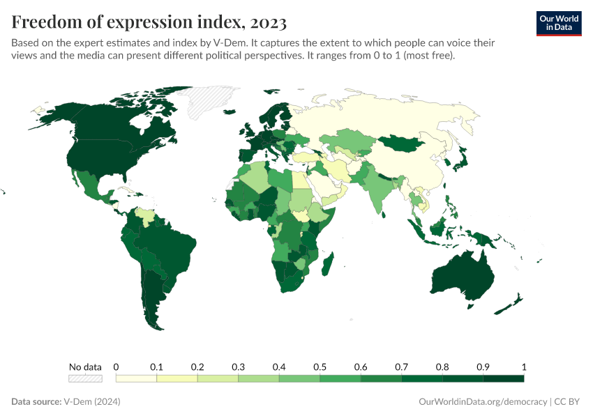 A thumbnail of the "Freedom of expression index" chart