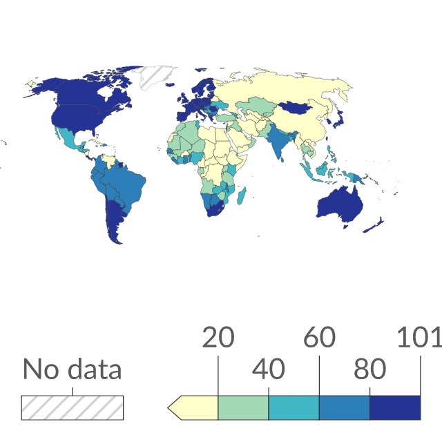 Data visualization: Freedom Score