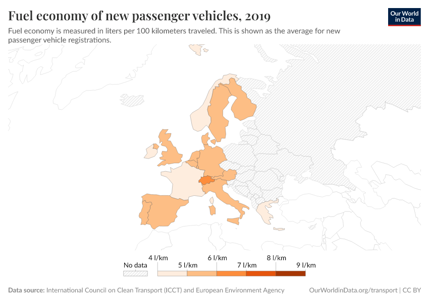 A thumbnail of the "Fuel economy of new passenger vehicles" chart