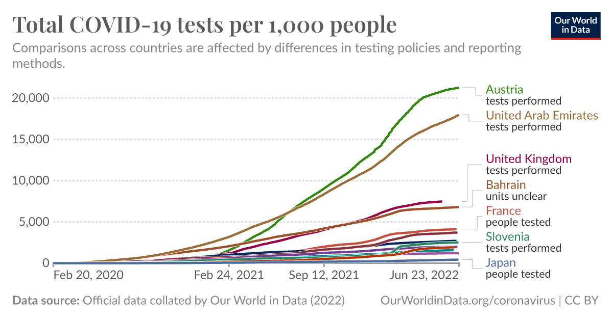 ourworldindata.org