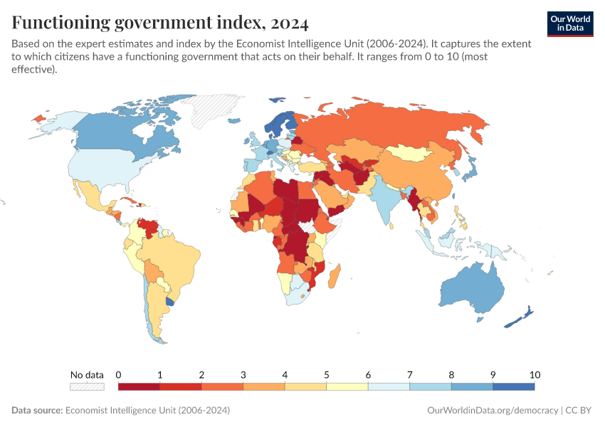 A thumbnail of the "Functioning government index" chart