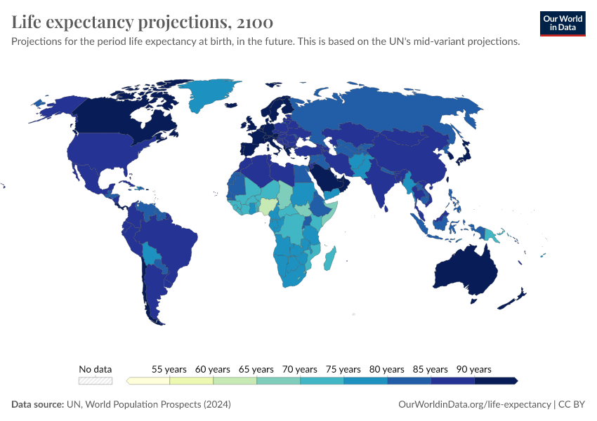 A thumbnail of the "Life expectancy projections" chart