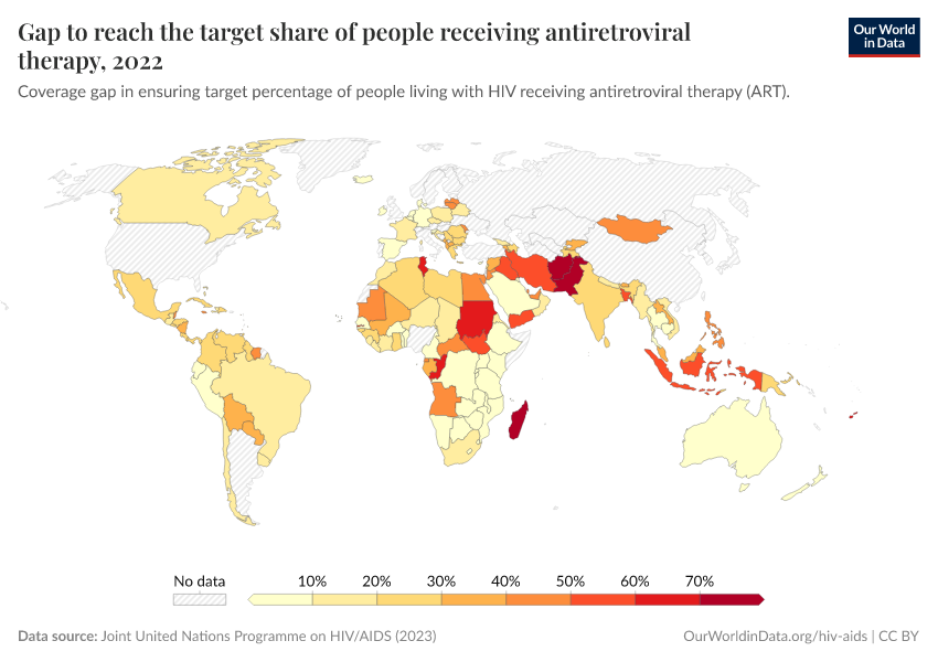 A thumbnail of the "Gap to reach the target share of people receiving antiretroviral therapy" chart