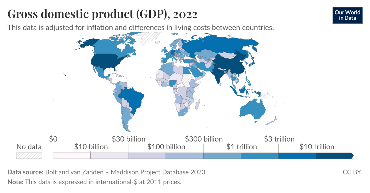 Gross domestic product (GDP) - Our World in Data