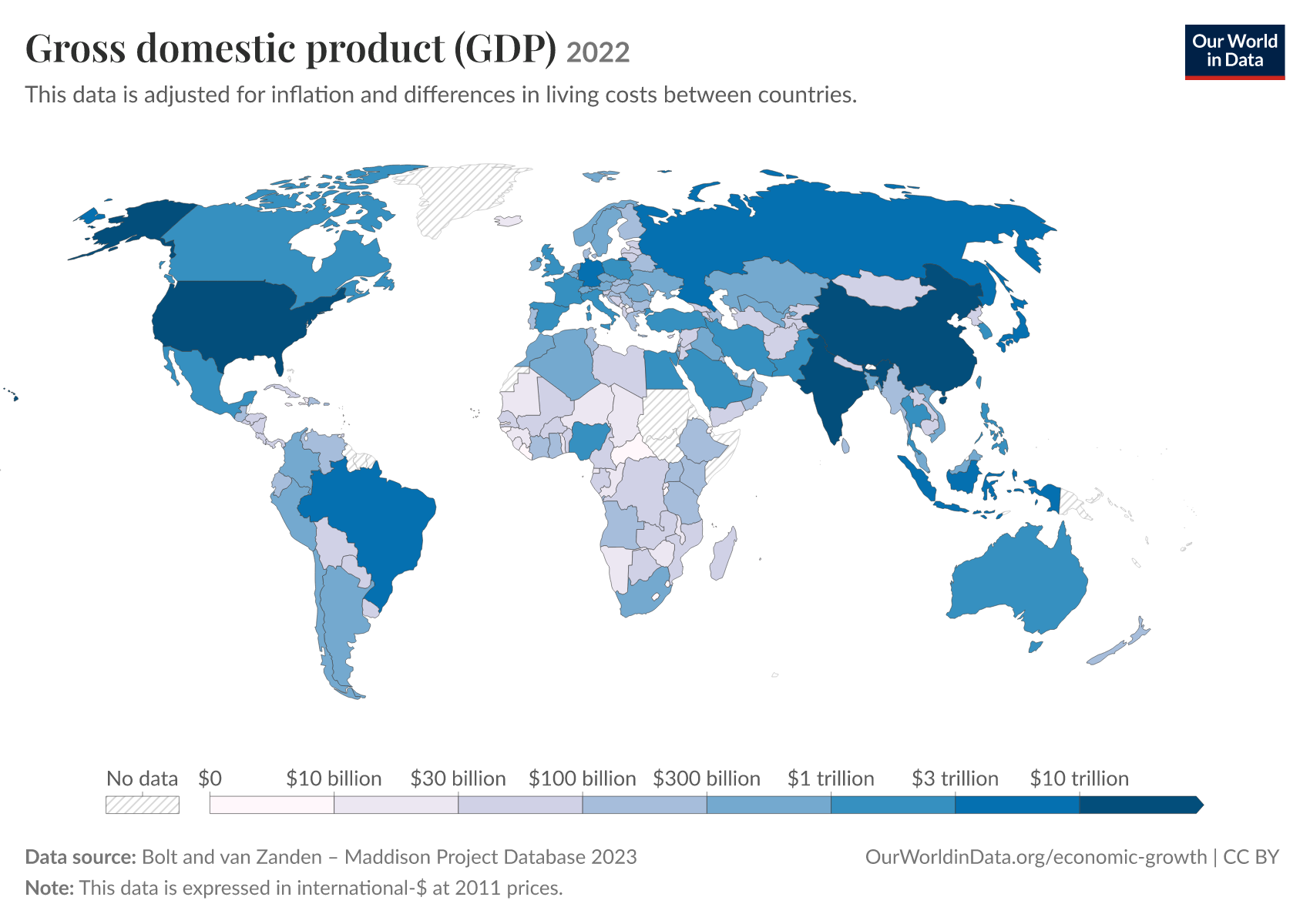 Gross domestic product (GDP) | Our World in Data