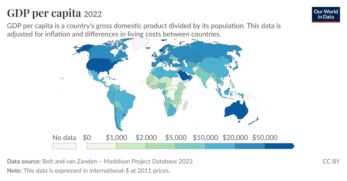Gtm Graph GDP per capita - Our World in Data