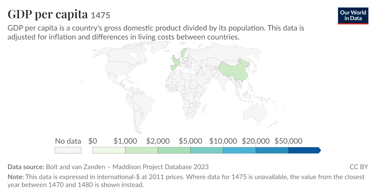 GDP per capita - Our World in Data