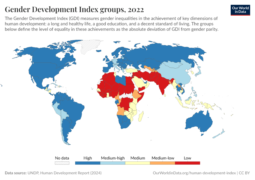 A thumbnail of the "Gender Development Index groups" chart