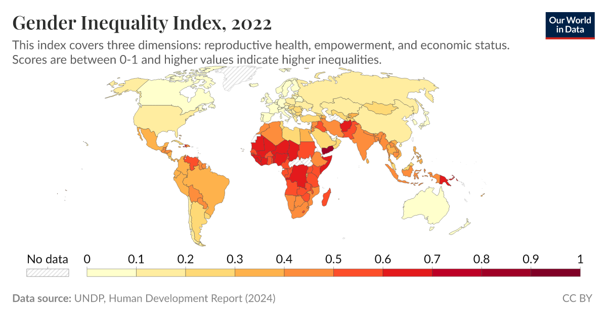 Gender Inequality Index Our World In Data