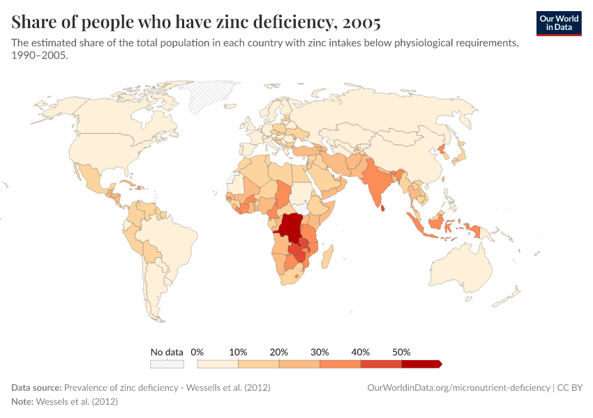 Share of people who have zinc deficiency