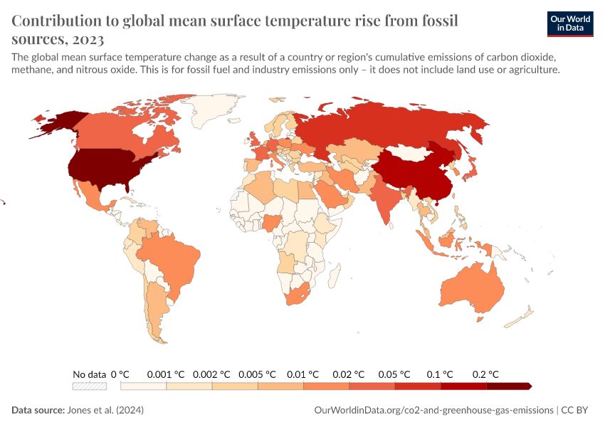 A thumbnail of the "Contribution to global mean surface temperature rise from fossil sources" chart