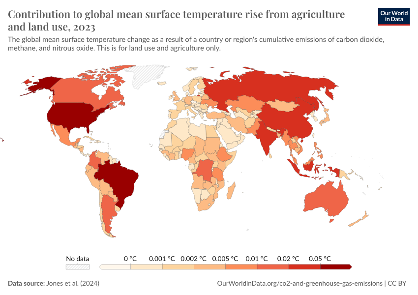 A thumbnail of the "Contribution to global mean surface temperature rise from agriculture and land use" chart