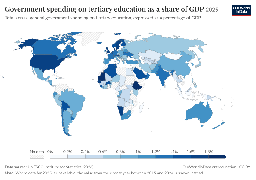 Government spending on tertiary education as share of GDP - Our World ...
